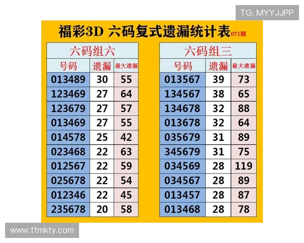 福彩19081期开奖结果公布,幸运号码揭晓